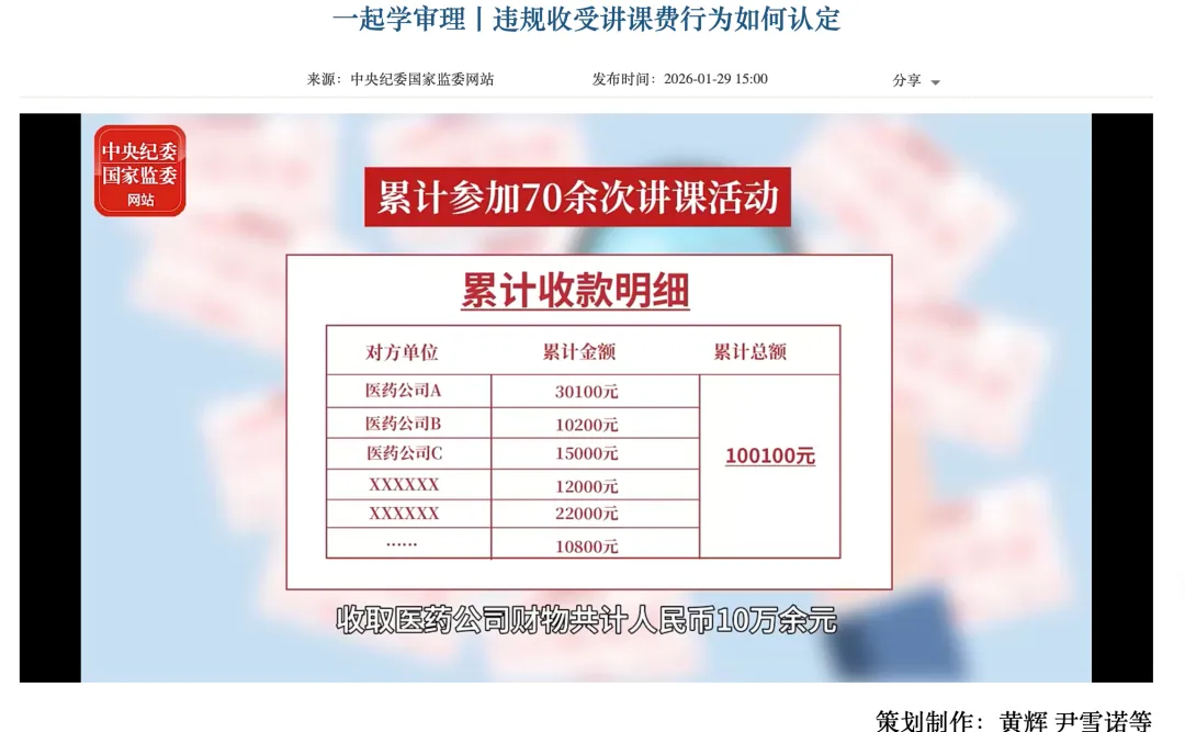 中纪委严查“隐形腐败”：讲课费合规边界何在 3