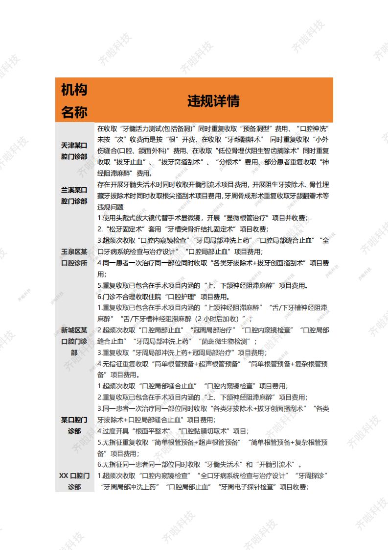 筑牢用药安全防线：智能系统如何赋能临床决策 1