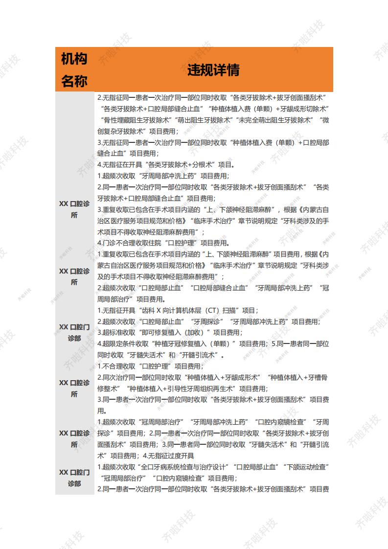 筑牢用药安全防线：智能系统如何赋能临床决策 2