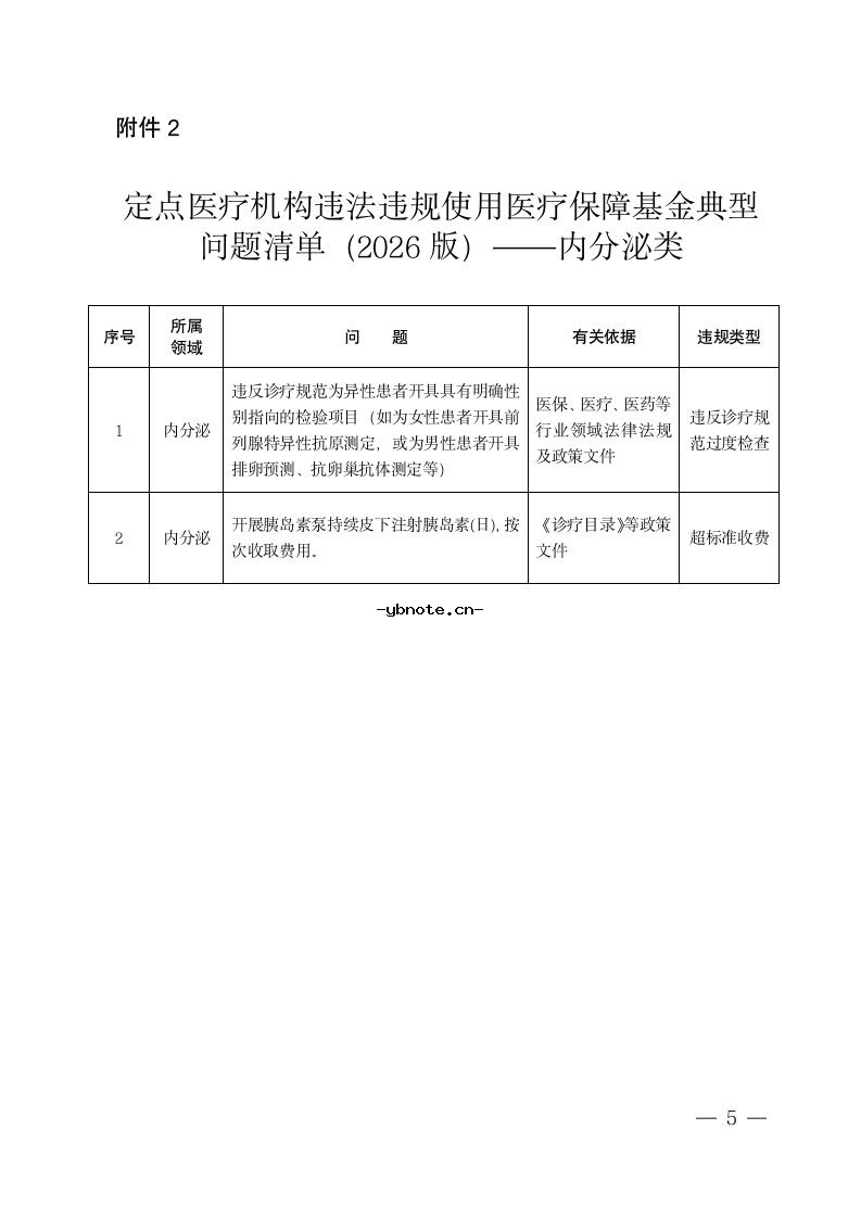 广西关于下发2026年版口腔和内分泌类规则疑点数据（自查自纠第三批线索）的通知.docx 5